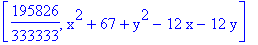 [195826/333333, x^2+67+y^2-12*x-12*y]